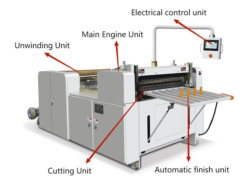 Automatische Rolle zum Blattpapier Kreuzschneidemaschine